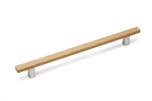 Uchwyt meblowy podłużny ara w 160 z