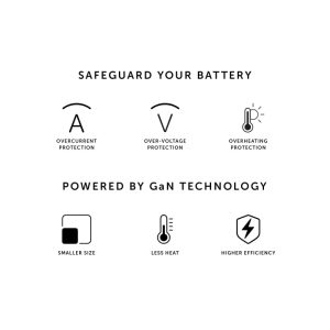 Native Union Fast GaN Charger - ładowarka 35W PD, 2x USB - C (black)