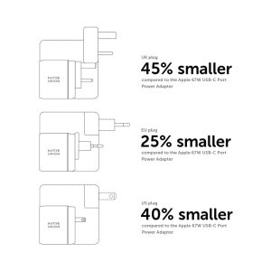 Native Union Fast GaN Charger - ładowarka 67W PD, 2x USB - C, adaptery US/UK/EU w zestawie (black)
