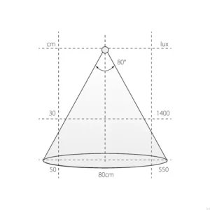 Spot LED Polar SE SDM 24V/5W 3000K Aluminiowy Szczotkowany