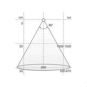 Lampa łazienkowa nad lustro Kinkiet LED Aalto 500 230V/8W 3000K Chrom