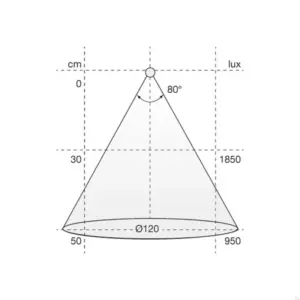 Oprawa LED Baski 1000 24V/13,4W 3000K Srebrna