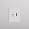 Grove Gniazdo RJ45 i HDMI w pojedynczej ramce – Do malowania, Biały