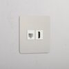 Kew Gniazdo RJ45 i HDMI w pojedynczej ramce – Polerowany nikiel, Biały