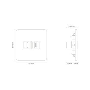 Grove Gniazdo HDMI x 2 w pojedynczej ramce – Do malowania, Biały